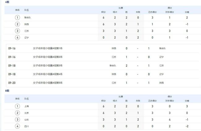 这种模式实则给了演员很多的发挥，尤其是宏叔最关键的一场戏。